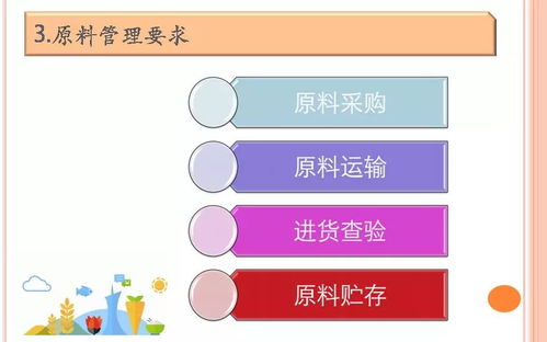 餐饮服务食品安全操作规范培训课件